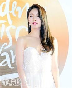 网红明星 第3页