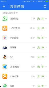 qq视频费流量多吗,流量使用情况深度分析
